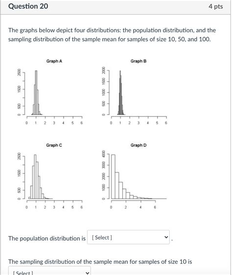 Solved The population distribution is | Chegg.com