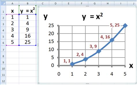 Microsoft Excel - Wikipedia