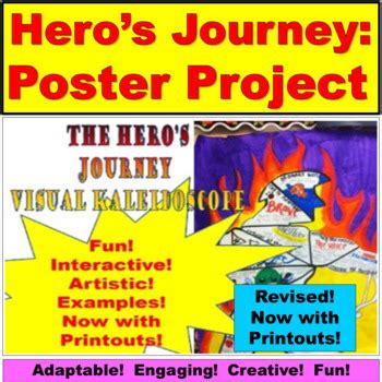 Hero's Journey PowerPoint, Google Slides Poster Project by PowerPoint Guru