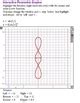 Graphing Parametric Equations Interactive Grapher with FREE Software