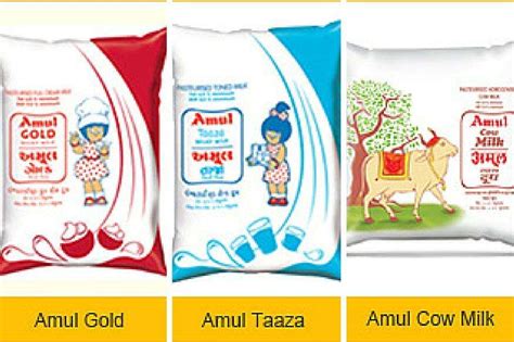 amul-milk_independentnews - INDEPENDENT NEWS