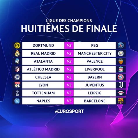 Ligue Des Champions Tirage Huitième De Finale | AUTOMASITES