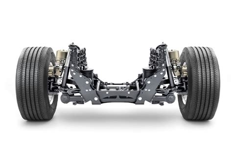 Beginners’ guide to car suspension types and why they matter | Autodeal