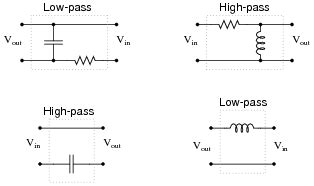 Passive Filter Circuits Worksheet - AC Electric Circuits