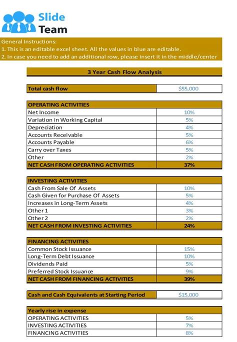 Cash Flow Analysis Excel Spreadsheet Worksheet Xlcsv XL Bundle V