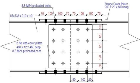 Design of Bolted Beam Splice Connections | EN 1993 - Structville