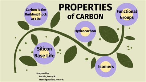 PROPERTIES OF CARBON by Jomar Transfiguracion on Prezi