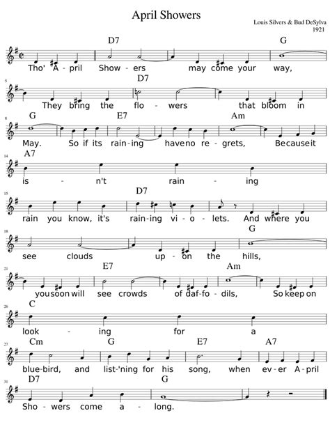 April Showers Sheet music | Musescore.com