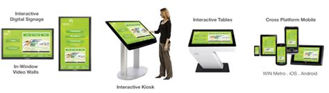 DigitalDM | Interactive Digital Signage - DigitalDM