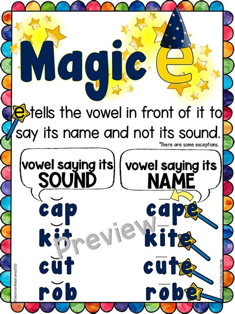 Magic E Syllable / Sneaky E - Orton Gillingham | Made By Teachers