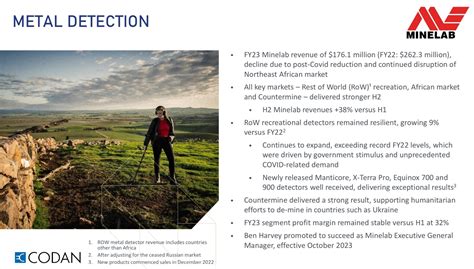 Codan Oct 2023 Investor Report - Minelab Metal Detectors - DetectorProspector.com