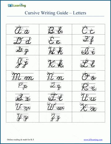 Cursive Letter Writing Guide | K5 Learning