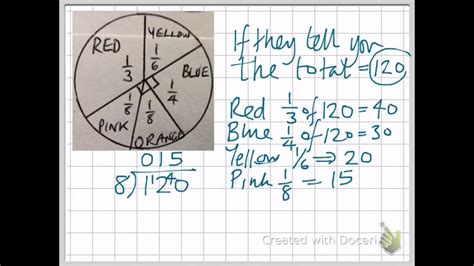 Q3 - PIE CHARTS - SECTORS GIVEN AS FRACTIONS - YouTube