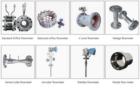 How to choose a differential pressure flow meter? - SenTec