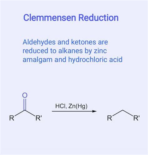 Clemmensen Reduction : Explanation