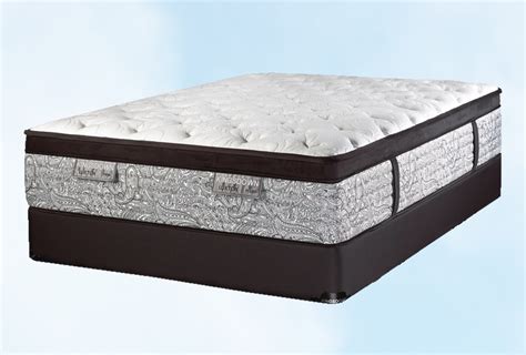 Two Sided Mattresses Now Available - WR Mattress