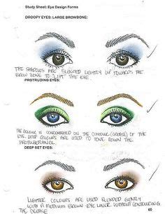 Eye Makeup For Sagging Eyes - Makeup Vidalondon