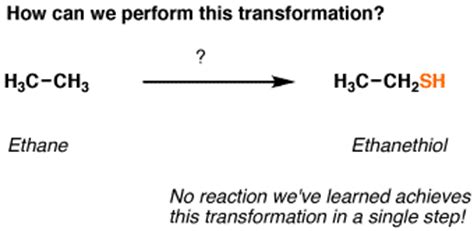 Introduction To Synthesis – Master Organic Chemistry