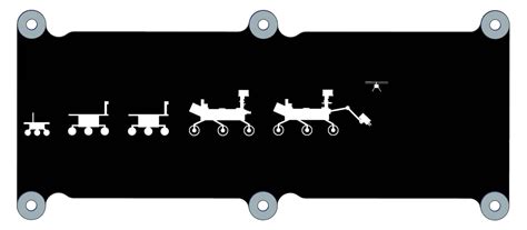 Rover Evolution Plate Artwork – NASA Mars Exploration