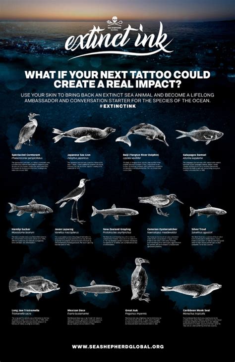 #ExtinctInk by SeaShepherd: tattoos as a message to preserve all marine life - Tattoo Life