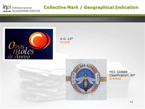 1 Collective Mark consisting only of a Geographical Indication OHIM, Alicante, 11 and 12 June ...