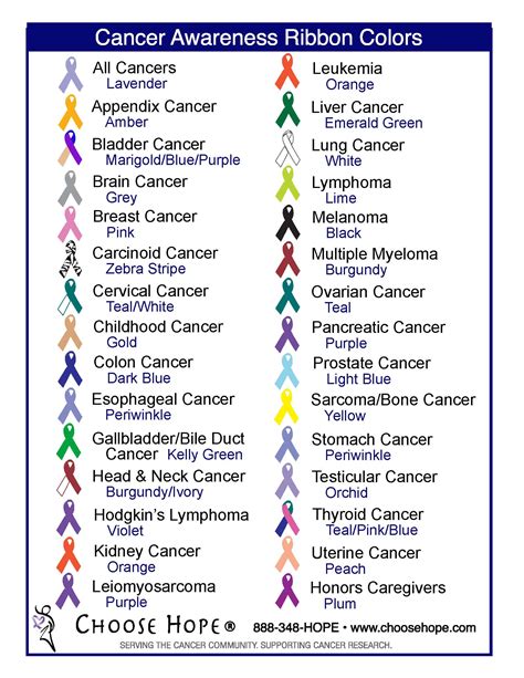 Cancer Ribbon of Flowers Embroidery Design - Kris Rhoades