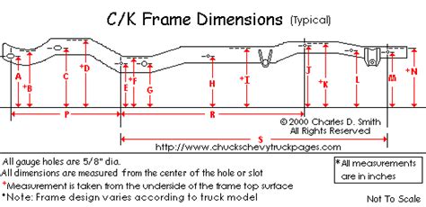 Chevy Truck Frame Dimensions and Specs