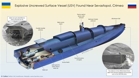 Ukraine Launches Crowd Funding Drive for $250K Naval Drones - USNI News