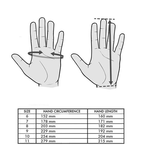 Glove Sizes Explained - Images Gloves and Descriptions Nightuplife.Com