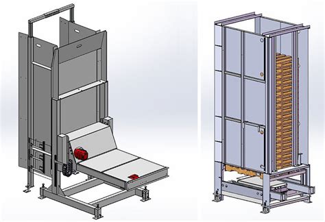 Pallet Dispenser Essentials | Bastian Solutions