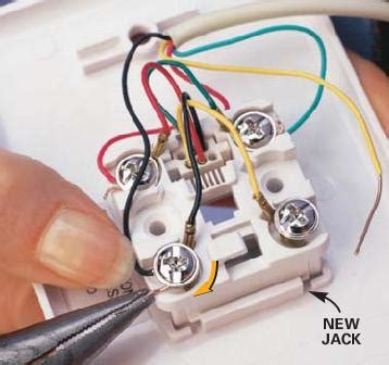 Home Phone Jack Wiring Diagram