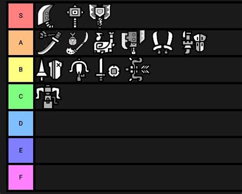 Monster Hunter World Weapons Tier List Update 11 / 2024