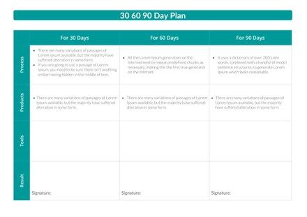 Free 30 60 90 Day Plan Template Word Unique 30 60 90 Day Plan Powerpoint Template 90 Day Plan ...