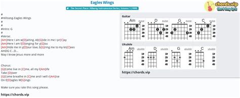 Chord: Eagles Wings - Hillsong Live,Hillsong - tab, song lyric, sheet ...