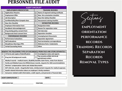 Personnel File Audit Template Editable Word Form Employee - Etsy