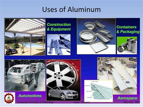 PPT - Aluminum and its Alloys PowerPoint Presentation, free download - ID:2370370