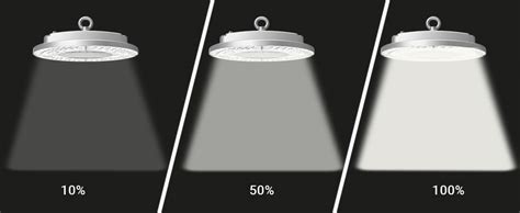 What Everybody Ought to Know About 0-10V Dimming - AGC Lighting