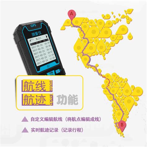 GPS S7 Easy to Hold Outdoor Handheld GPS Locator Longitude Satellite ...