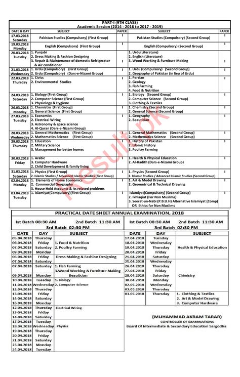 Pindi 9th Class Date Sheet 2020 Rawalpindi Board - Iweky