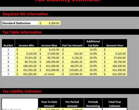 Tax Liabilities Calculator 2024 - Brena Clareta