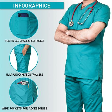 MediLap® Mens Medical Scrub Uniform TUNIC TROUSER NHS Doctor Nurse Hospital Suit | eBay