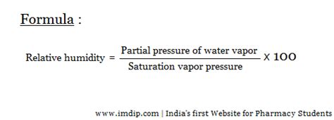 What is Relative Humidity and Application in pharmaceutical industry ...