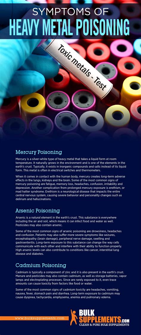 Tablo | Read 'Heavy Metal Poisoning: Causes, Signs & Treatment' by