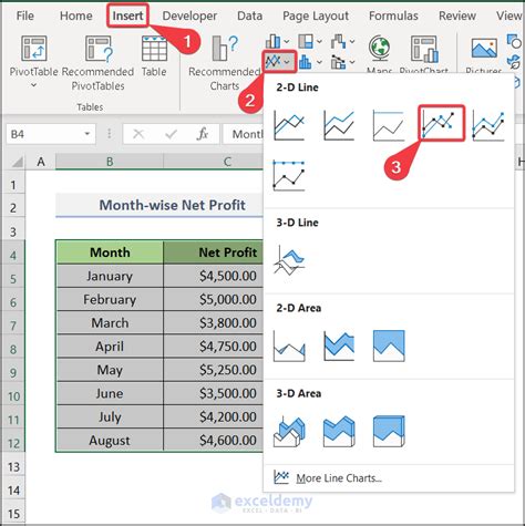 How to Show Coordinates in an Excel Graph (2 Ways)