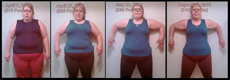 Hcg Injections For Weight Loss Reviews - WeightLossLook