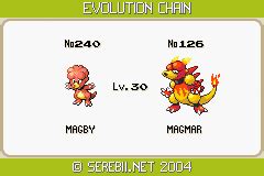 Magby Evolution Chart