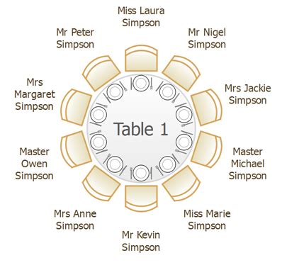 Round Table Seating Chart Template Excel | Elcho Table