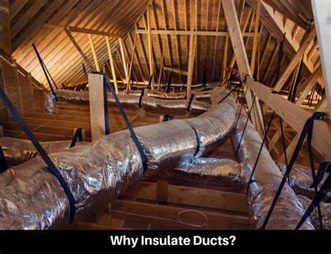 Insulating Ductwork