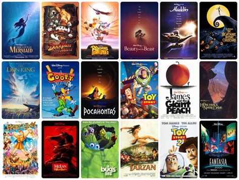 what were your favorite Disney animated movies? : r/90s