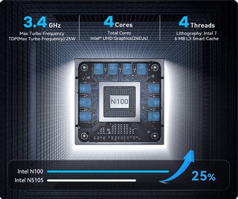 Intel N100 4 Cores: Can This Little CPU run VMs? - Virtualization Howto